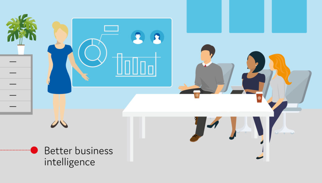 Person presenting to three people sitting at a table. Words say better business intelligence.